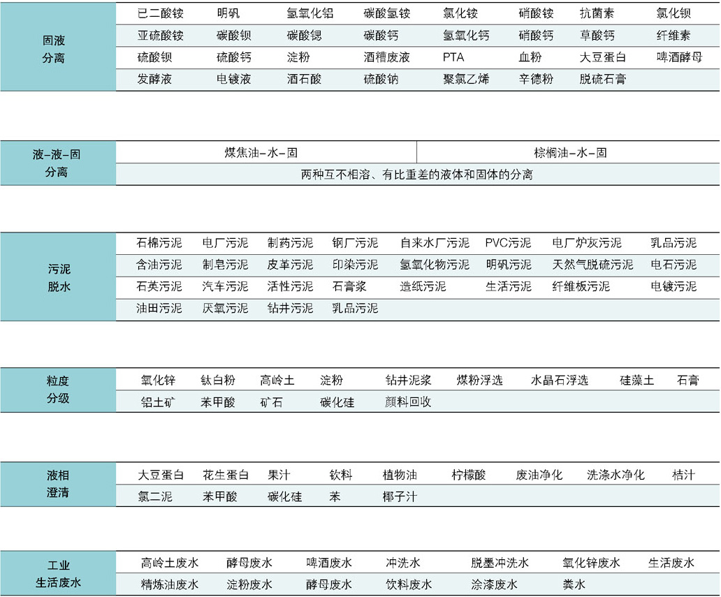 液壓機(jī)廠家有多少家呢